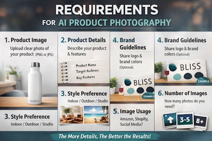 Create ai product photography lifestyle and studio mockups by Sanmyth ...