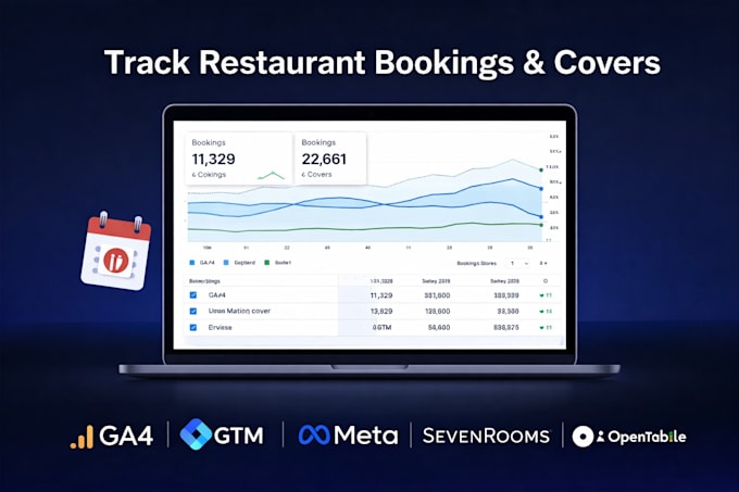 set up ga4 and GTM tracking for restaurant covers