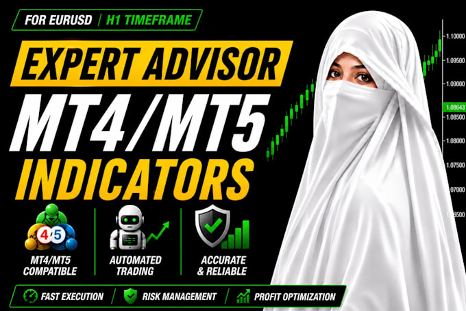 build mt4 mt5 expert advisor eas, trading bot, indicators