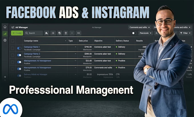 facebook advertising and lead generation complete management