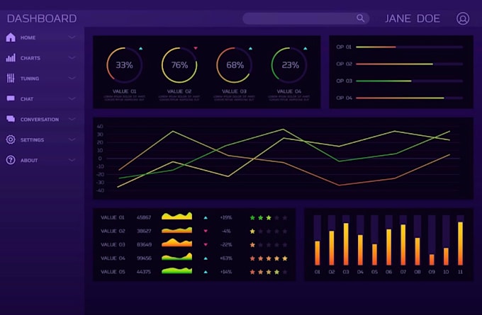 create forex broker website with mt5, mt4, copy trading, crypto trading