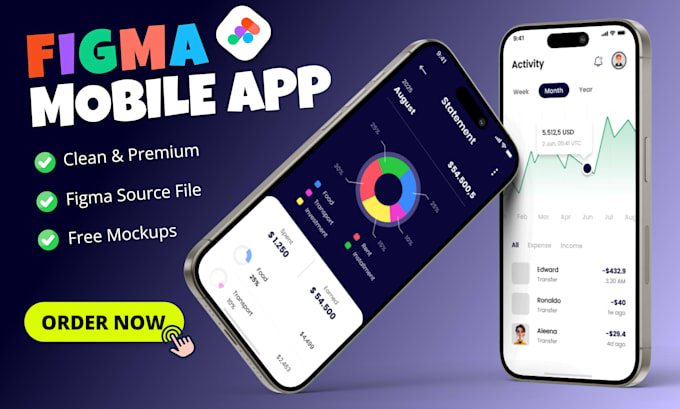 Design modern mobile app ui ux in figma by Mutahir_ali01 | Fiverr
