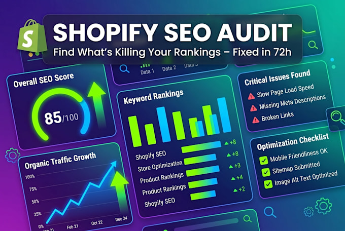 deliver a shopify SEO audit and fix list