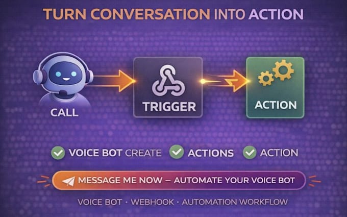 setup vapi webhook voice bot automation triggers zapier n8n workflow integration