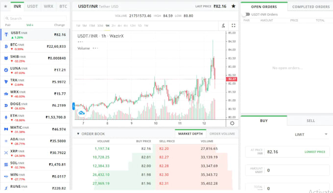 build polymarket arbitrage trading bot with ai
