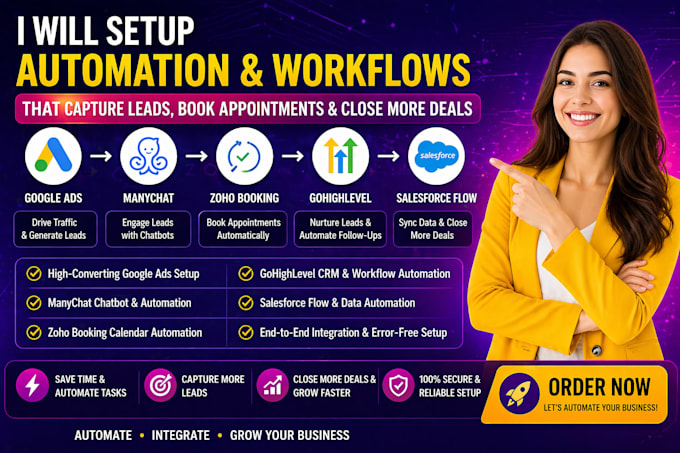 setup google ads manychat zoho booking gohighlevel automation salesforce flows