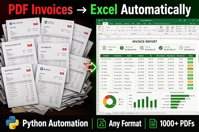 extract data from PDF invoices and export to excel automatically using python