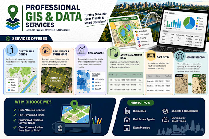 provide gis and mapping services