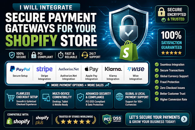 shopify payment gateway paypal stripe klarna applepay wise secure checkout setup