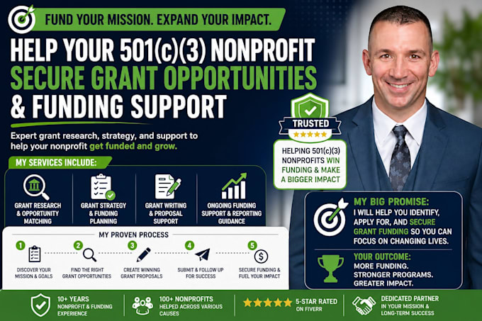 501c3 nonprofit, grant opportunities and funding support fast