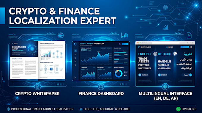 translate crypto and finance content