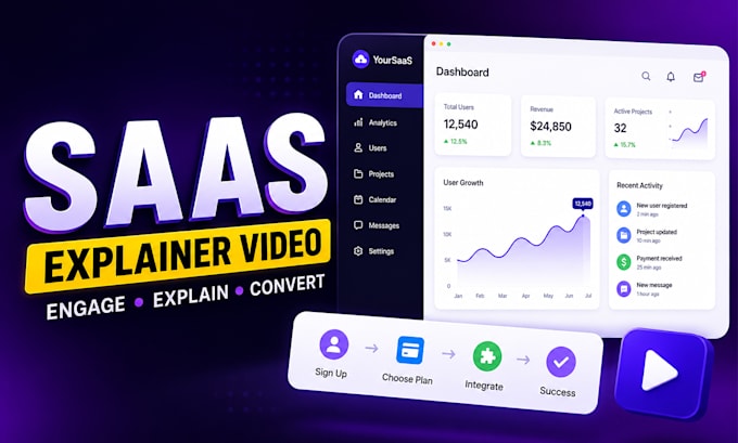 create animated saas explainer video and ui ux app promo