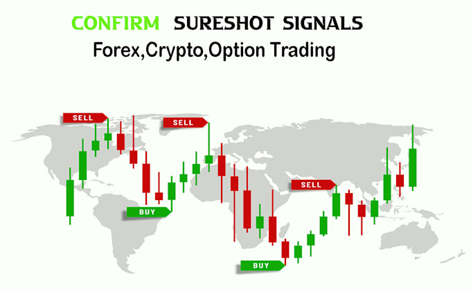 code pocket option automated script, indicator and strategy for options