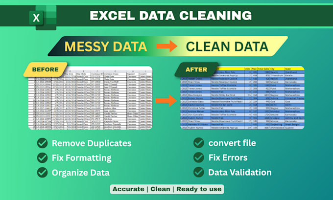 clean and formate your excel or CSV data