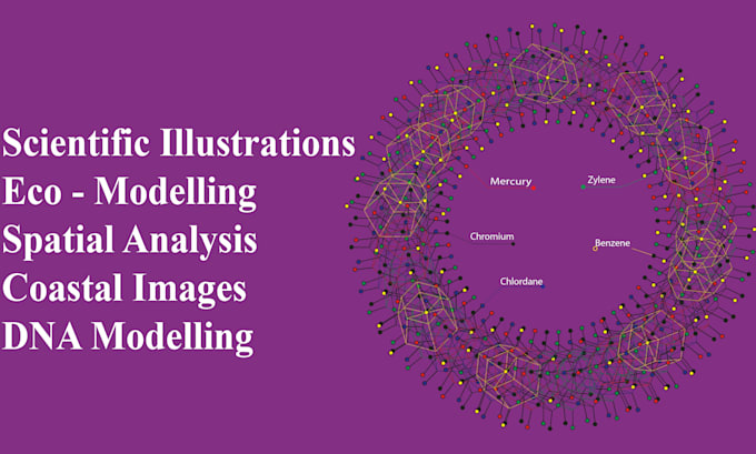 create high scientific illustrations for research papers and publications