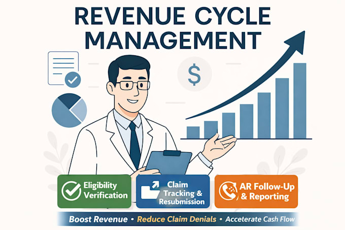 do medical billing, credentialing and denial management