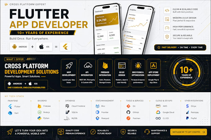 build high quality flutter apps using clean architecture