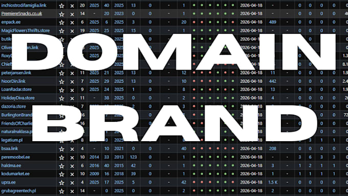 research domain name for your business or website