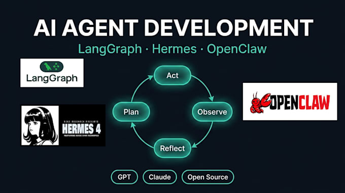 build a custom ai agent using langgraph, hermes, or openclaw framework