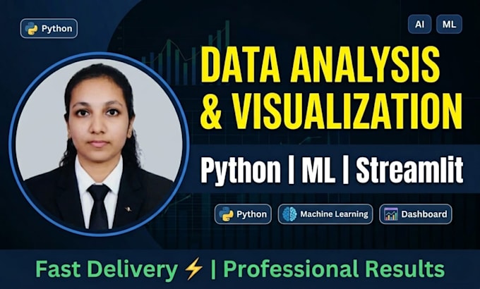 do data analysis and visualization using python