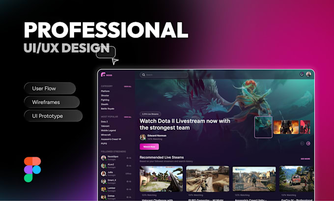 be your UI UX figma designer