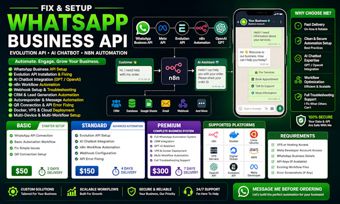 fix meta whatsapp business api evolution whatsapp chatbot automation n8n