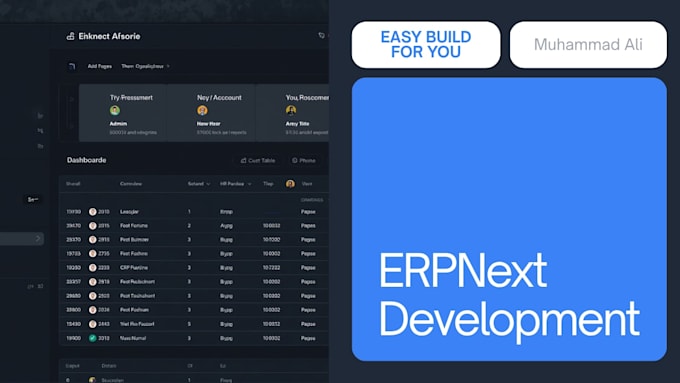 develop, customize and integrate erpnext frappe modules for your business