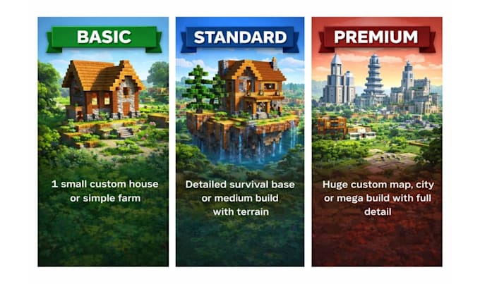 build minecraft villages and kingdoms minecraft builder