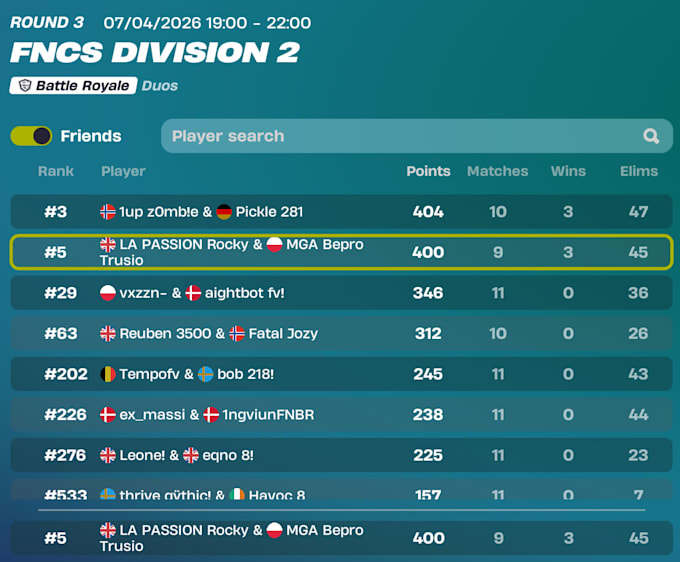 carry you in ranked