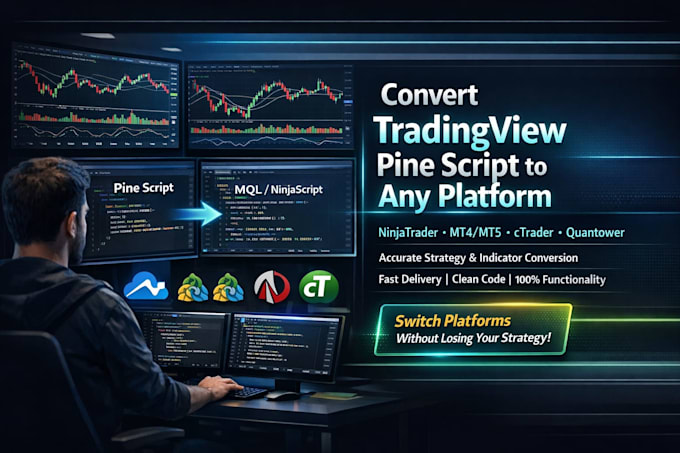 code tradingview pinescript strategy on ninjatrader, ctrader, mt4 mt5, quantower