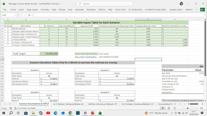 do excel business data analysis models statistics and research