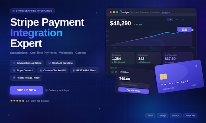 Integrate stripe payment gateway api on your website or app by Amaad ...