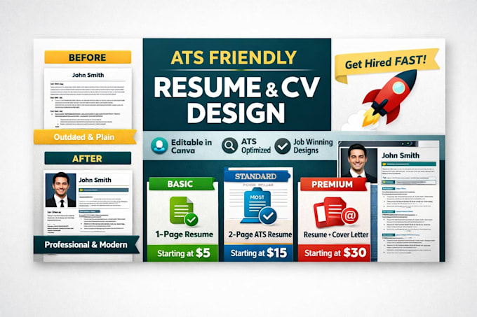 create modern resume for students and freshers