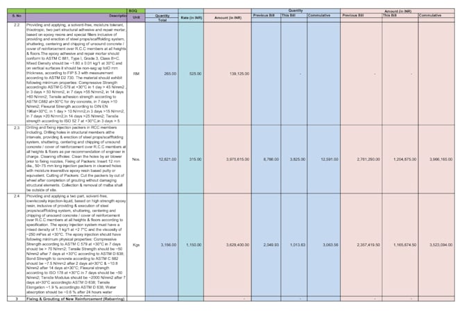 do accurate construction boq, quantity takeoff and cost estimation