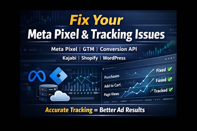 setup and fix kajabi meta pixel, GTM, capi tracking