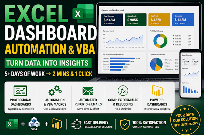 create advanced excel dashboards