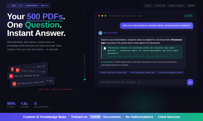 build a custom ai knowledge base chatbot from your documents using rag