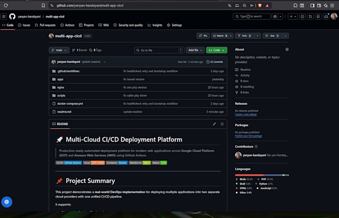 build automated ci cd pipeline for aws or gcp server