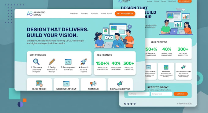 Create high converting ui ux design for your business by Rachel_perrye ...