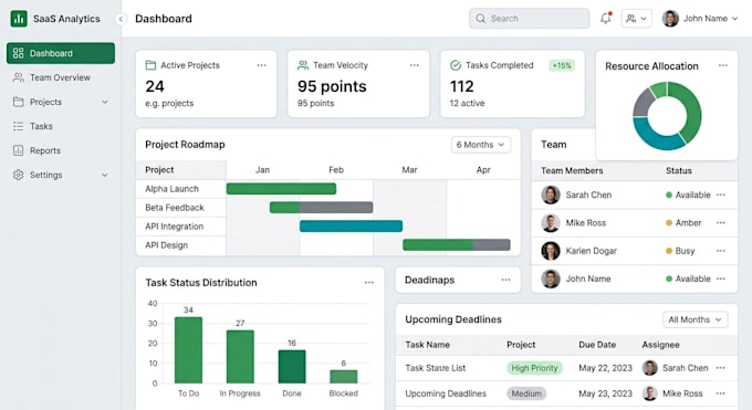 Create ui ux with strong visual identity by Deanna_cortes | Fiverr