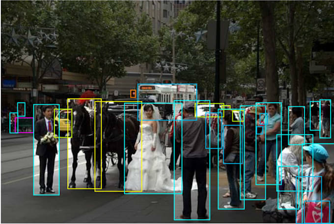 image annotation, data labeling, and tagging for ai training data
