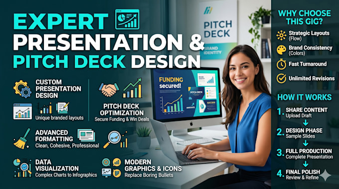 clean, format, recreate and redesign powerpoint slides