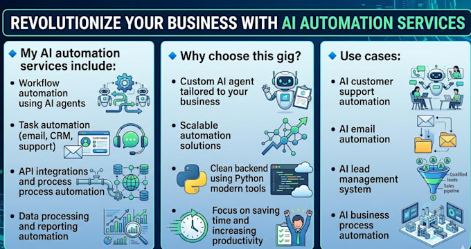 build ai chatbot for business automation