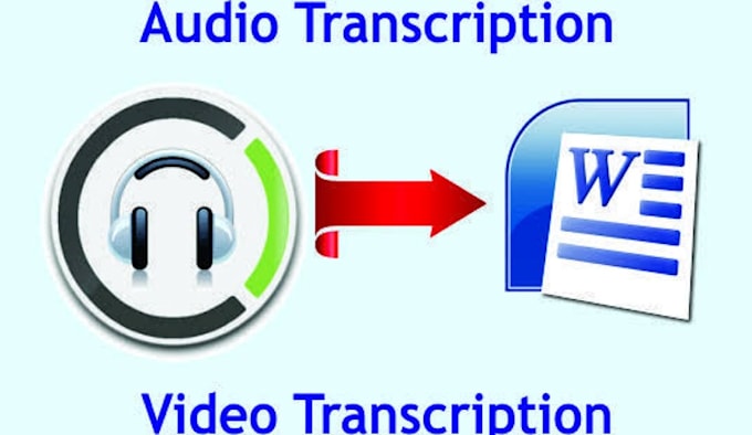transcription for videos and audio