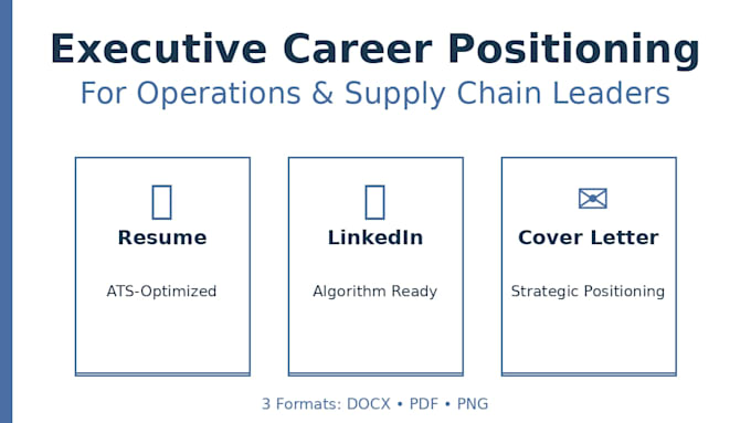 write resumes, cover letters, and linkedin for leaders