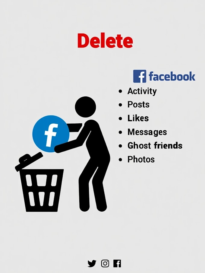 delete your facebook posts, friends and activities