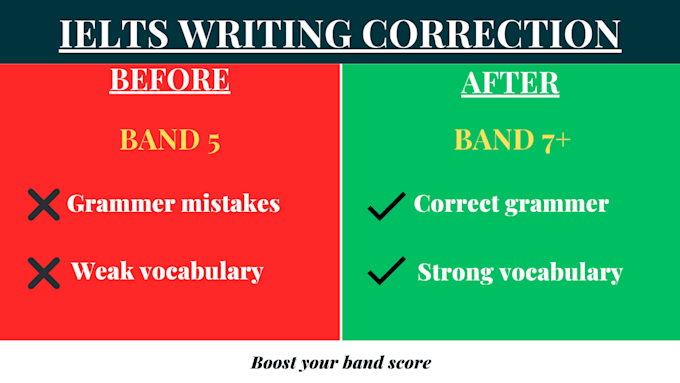 correcting ielts writing tasks