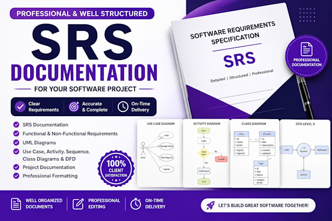 create professional srs documentation