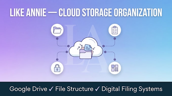 organize your google drive, dropbox or onedrive and digital filing system