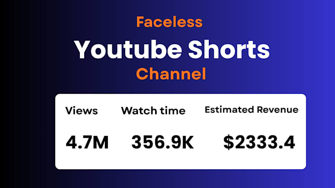 create youtube shorts channel with 40 vidoes